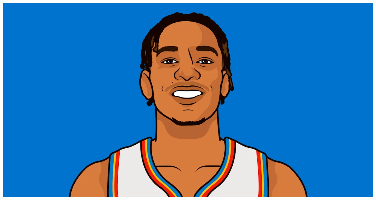 Thunder Vs Jazz Last Season | StatMuse