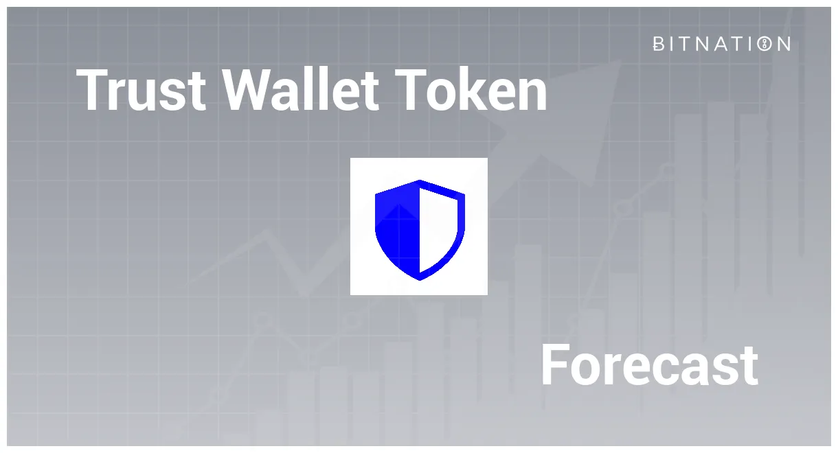 Trust wallet token realtime market value graph live update 2025