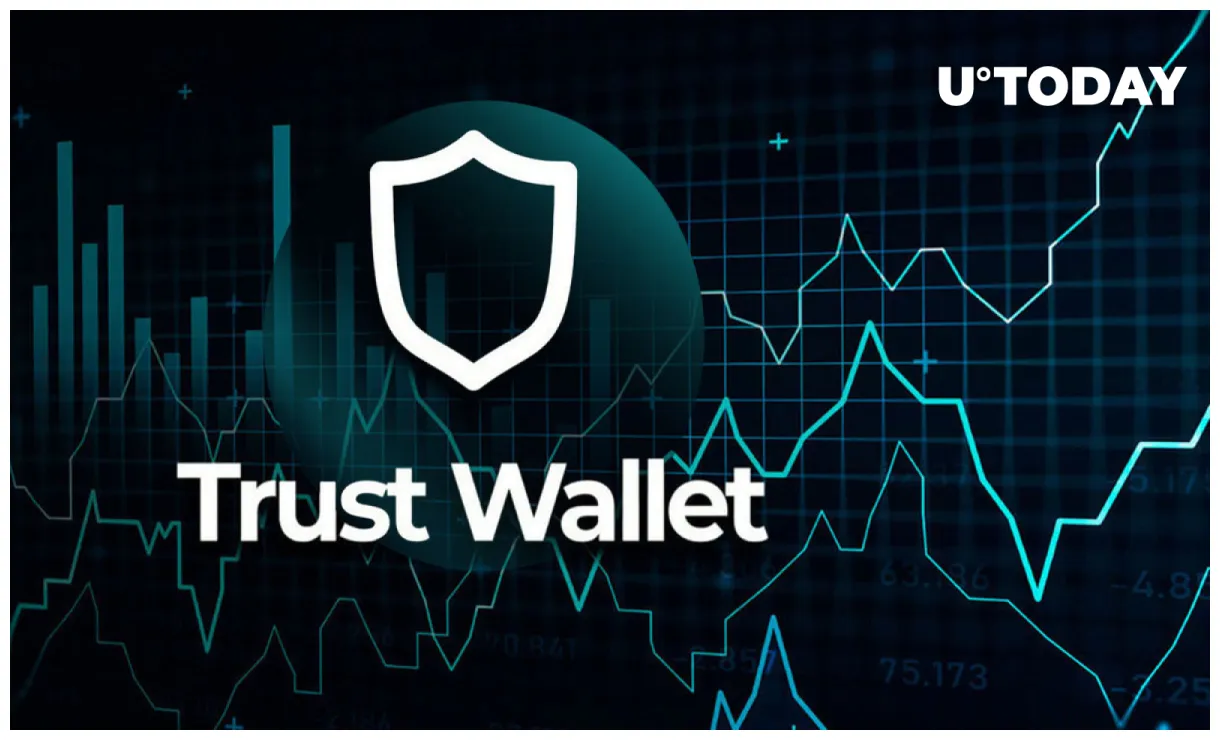 Trust wallet token market cap trend graph live update 2025