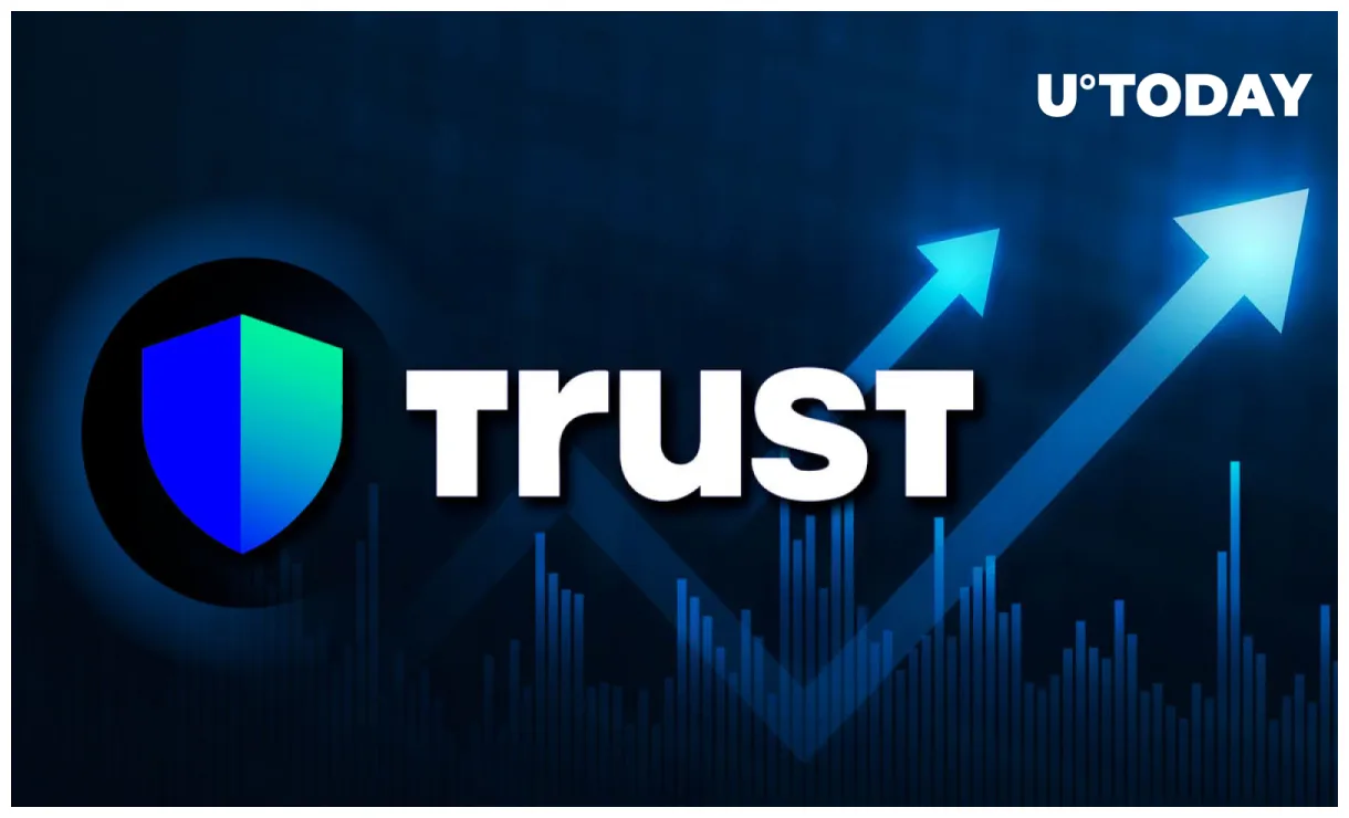 Trust wallet token bullish trend market graph live update 2025