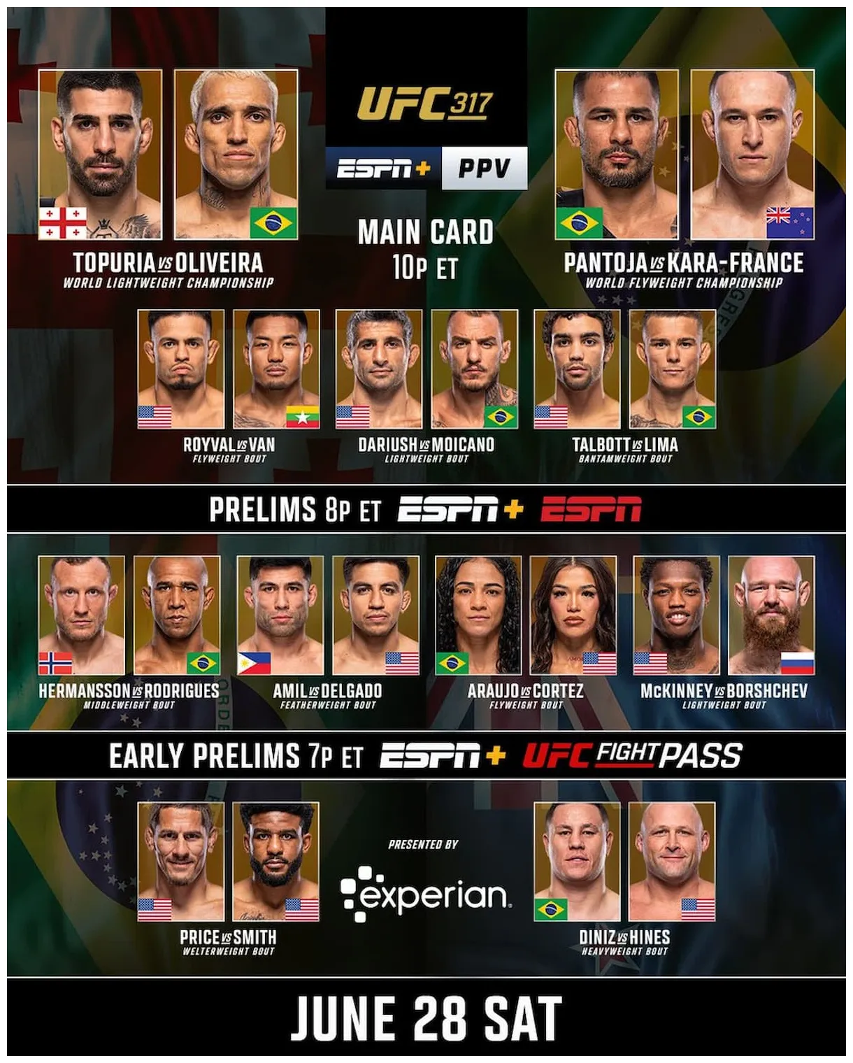 Ufc 317 live results ilia topuria ko's charles oliveira to win vacant