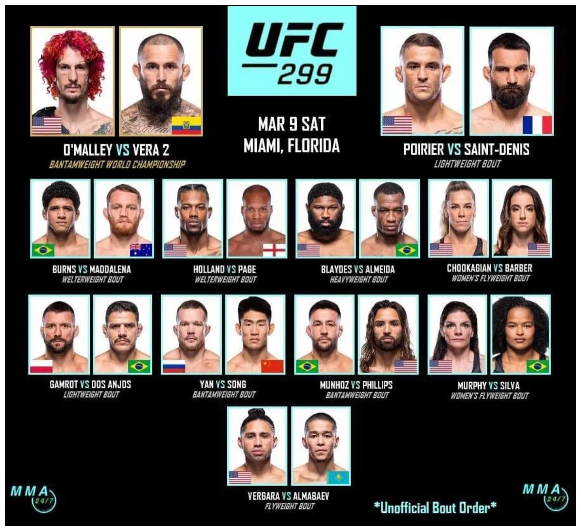 Ufc 299 is literally a better a card than ufc 300 how the hell do