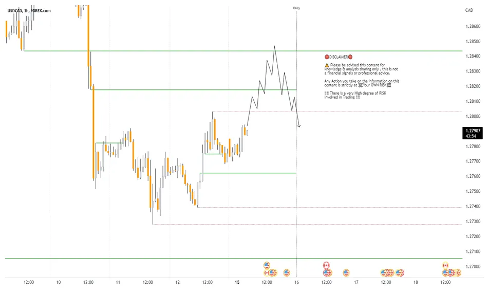 Usdc usdc market trend analysis week 1 january 2026