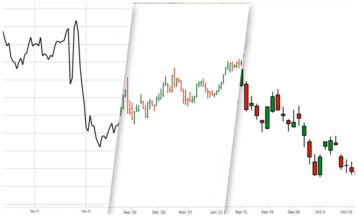 Usdc usdc daily price chart week 1 january 2026