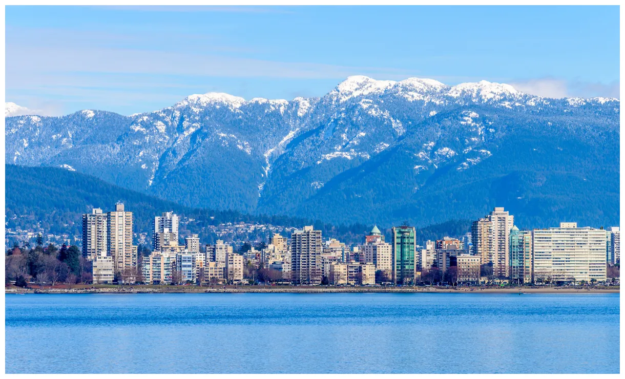 Vancouver, British Columbia | The Ultimate Guide To Where To Go, Eat