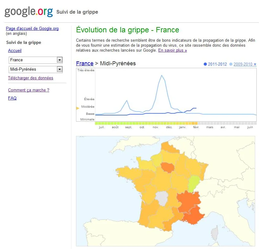 Carte de france de l'évolution de la grippe