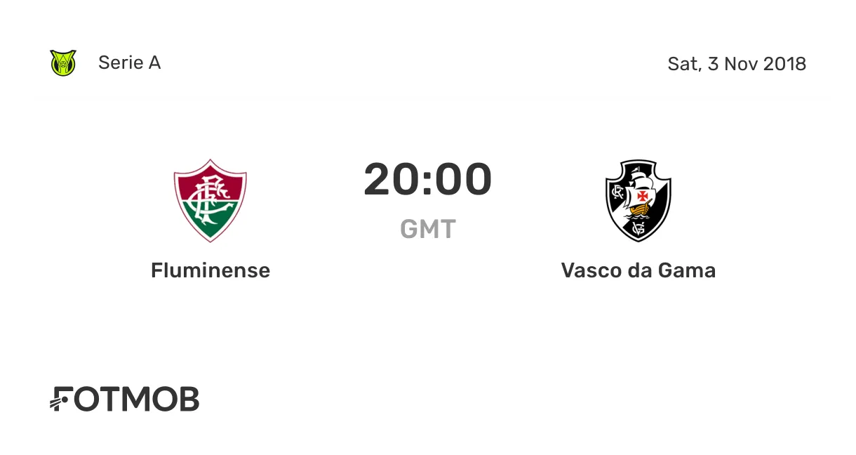 Fluminense vs vasco da gama live score, predicted lineups and h2h stats