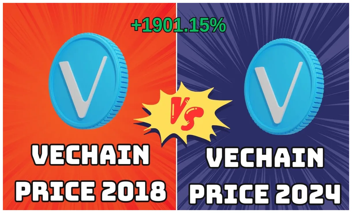Vechain market cap trend graph live update 2025