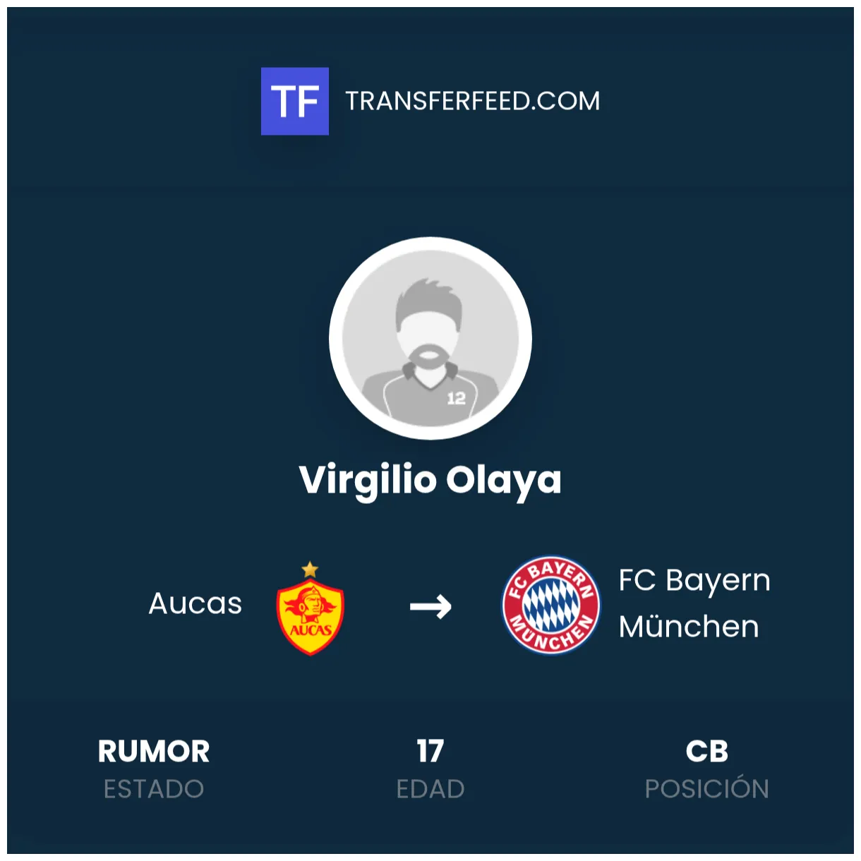 Fichaje de aucas a fc bayern münchen transferfeed