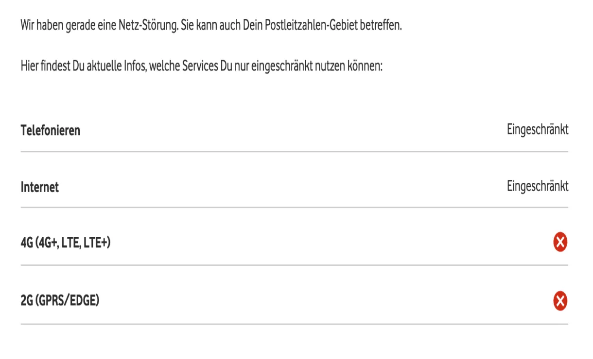 Störung vodafone behoben bsa