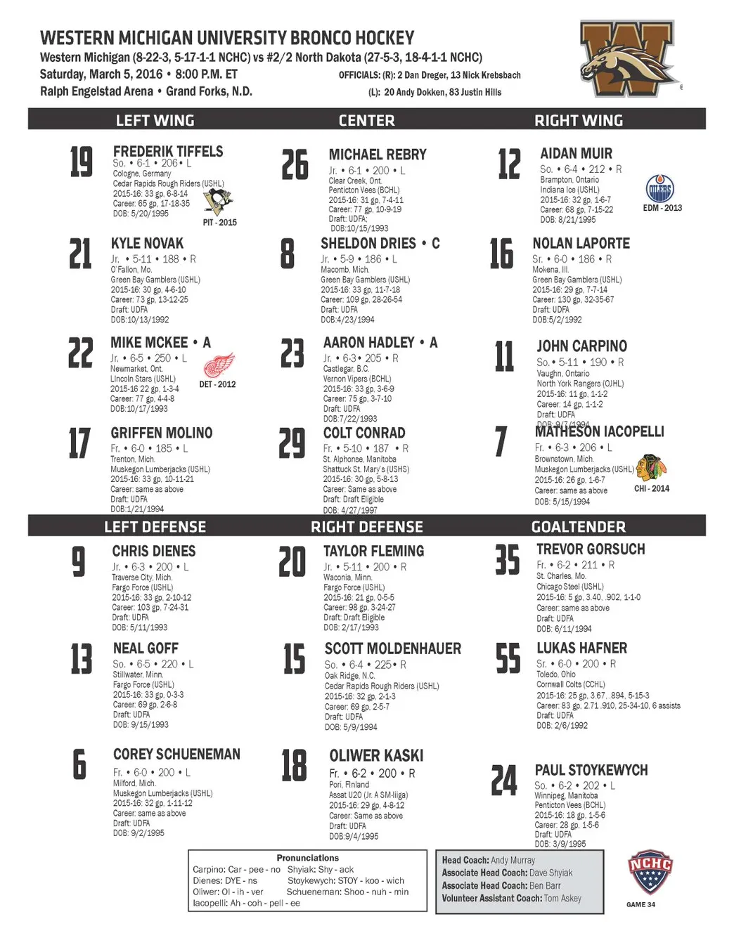 Goon's World: UND vs. WMU Game 4