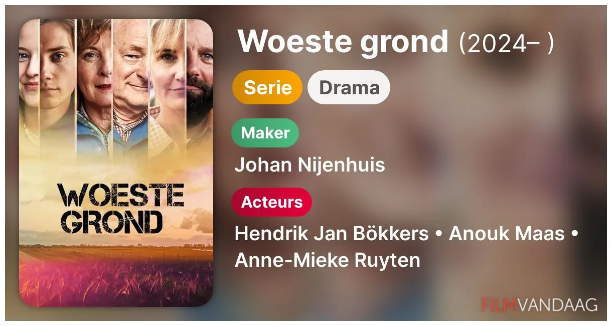 Volledige cast van serie, 2024– filmvandaag.nl