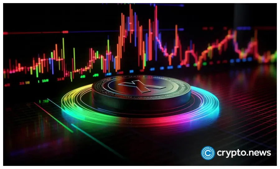 Xdc network market cap trend graph live update 2025