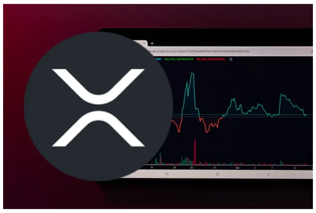 Xrp bearish signal indicator chart live update 2025