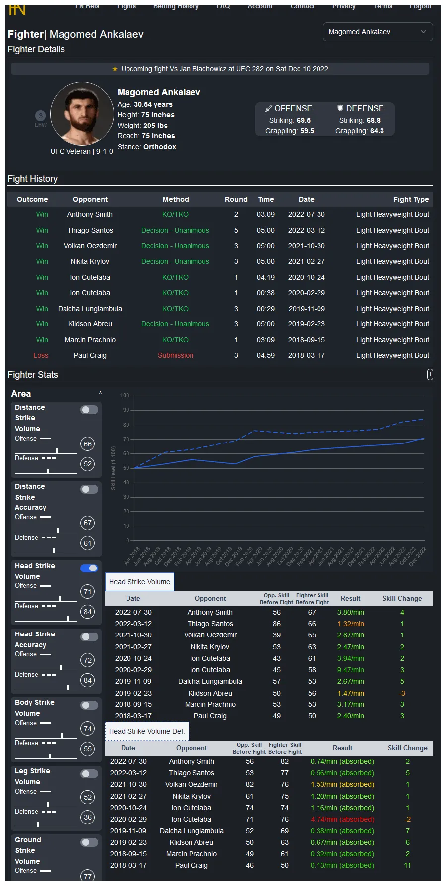 The story of france and chelsea’s lost star who was rated