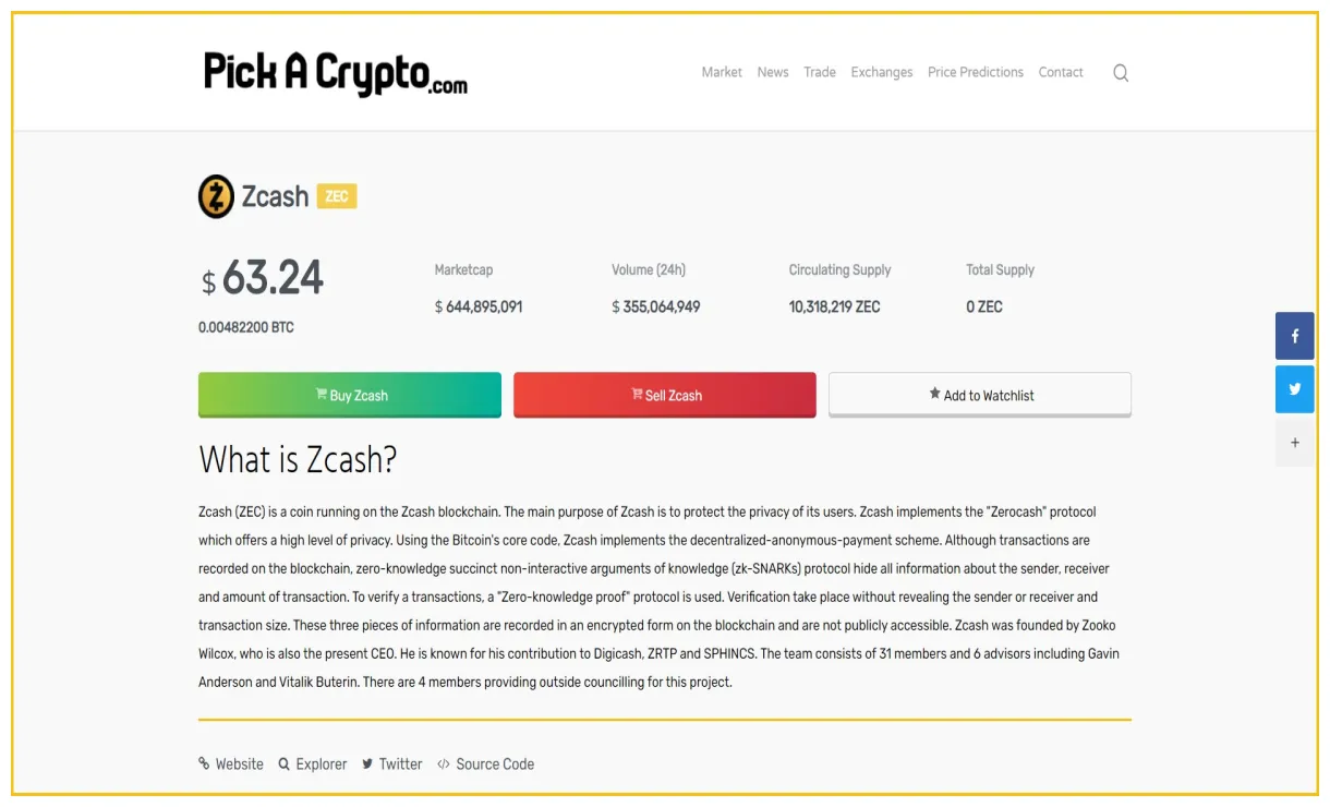Zcash zec price fluctuation graph week 2 january 2026