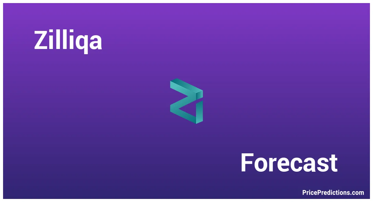 Zilliqa realtime market value graph live update 2025