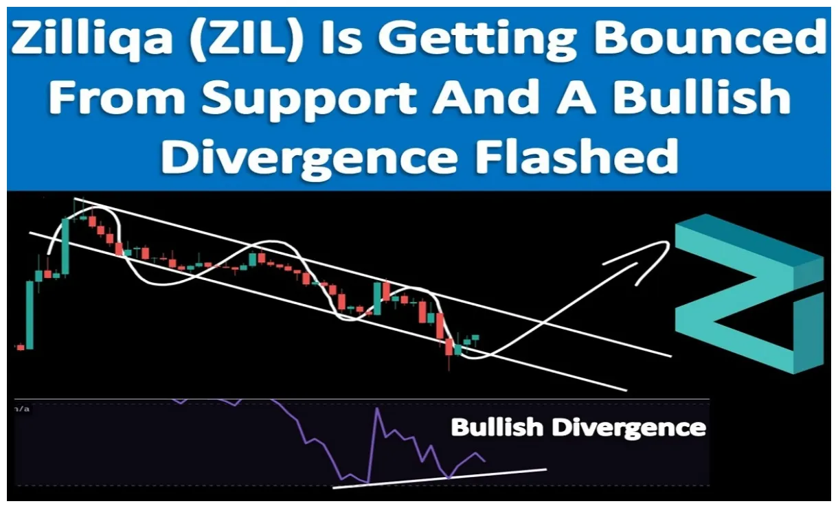 Zilliqa zil bullish trend chart week 2 january 2026