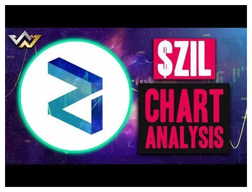 Zilliqa zil trading volume indicators week 1 january 2026