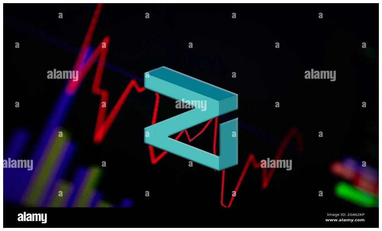 Zilliqa (ZIL) Historical Performance Graph - Week 2 January 2026