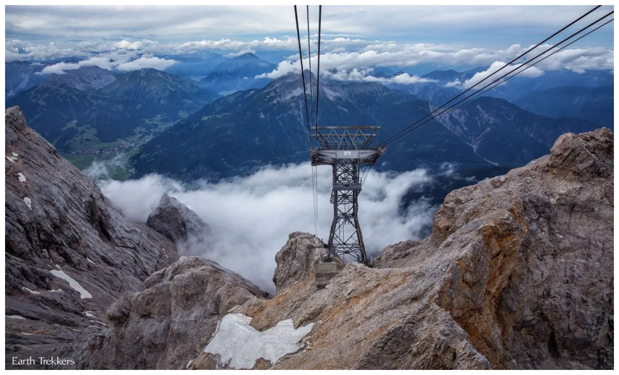 Visiting Zugspitze | Earth Trekkers